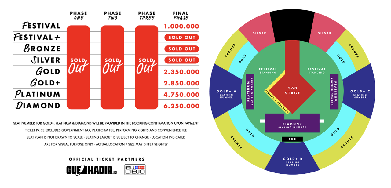 Denah & Tiket Harga Kahitna